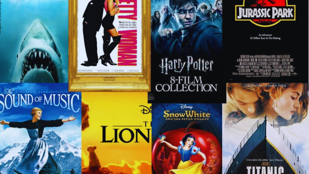 Top 10 Most Popular Movies of All Time